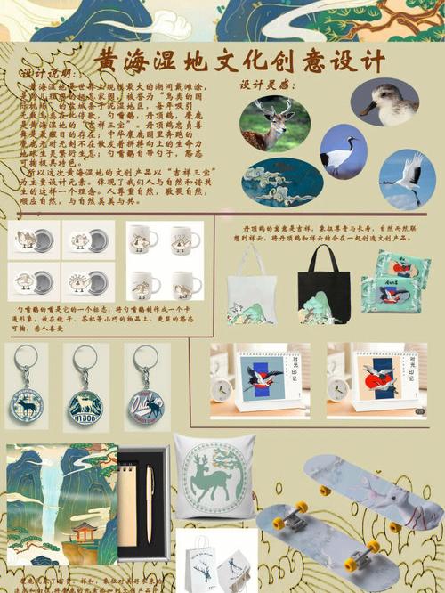 以“吉祥三宝”为魂，绘就黄海湿地文创新篇章